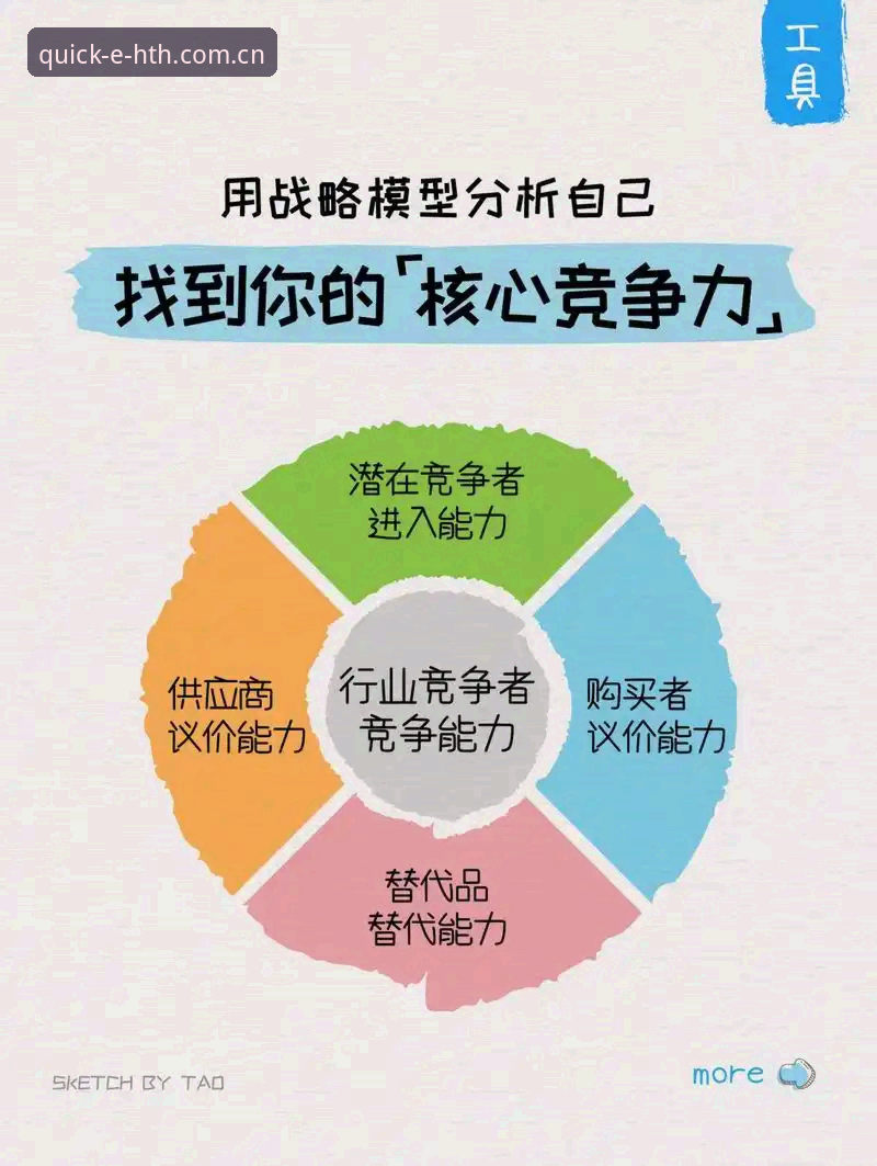 HTH功能 为什么HTH功能是2025年体育平台用户不可忽视的核心竞争力?