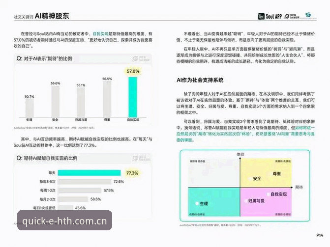 HTH平台怎么样推荐 从行业观察者视角看HTH平台:资深用户深度体验分享与趋势分析