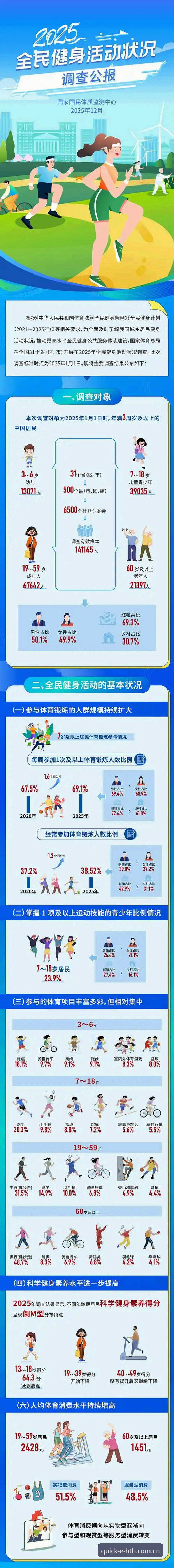 HTH体育平台深度评测：安全性、体验与2025年趋势全面解读