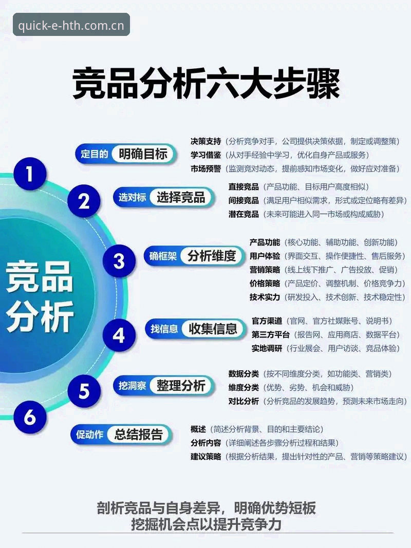 HTH官网入口 HTH体育平台入口实用指南:2025年登录、下载与竞品深度分析